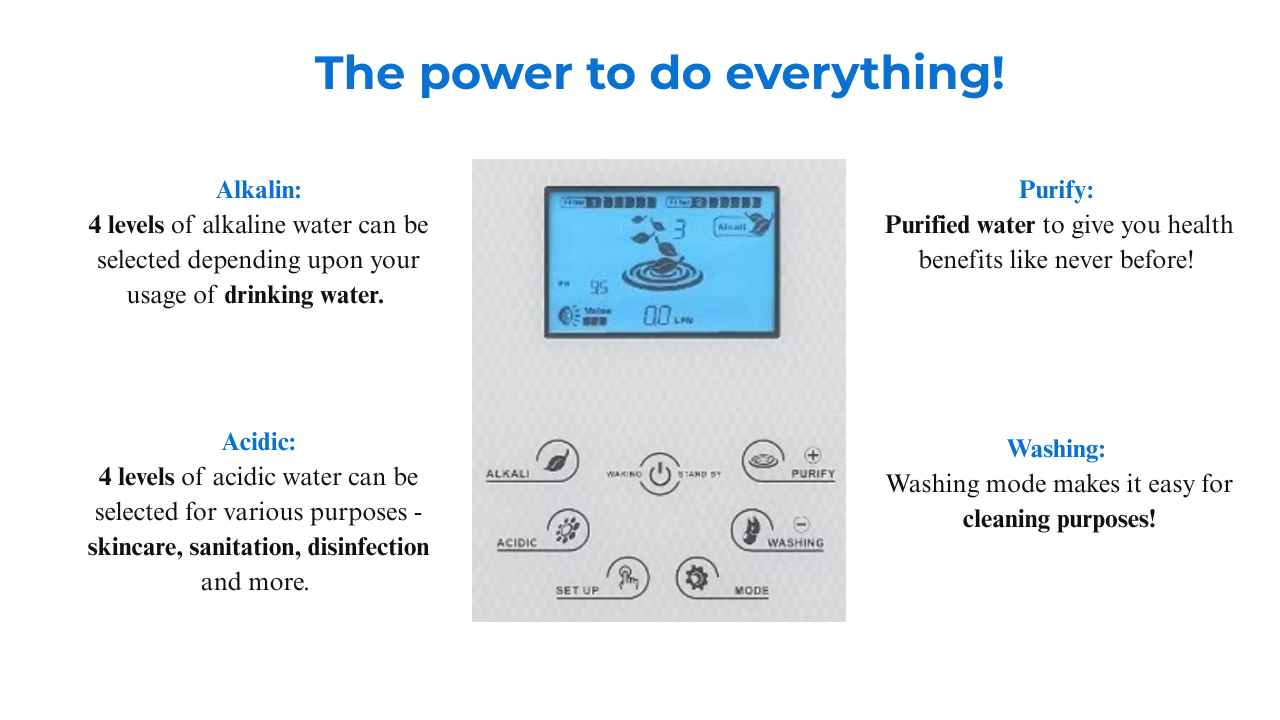 The future of drinking water! (2)