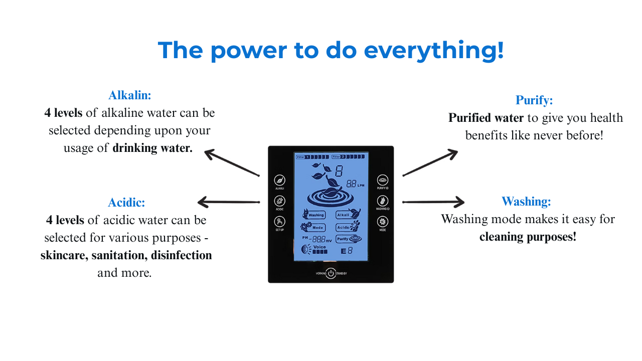 The future of drinking water! (3)
