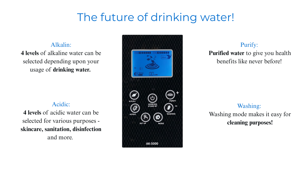 The future of drinking water!